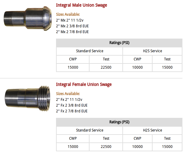 Integral_Male_Union_Swage_and_Integral_Female_Union_Swage Integral Parts - Oilfield Hose Manufacturer | Hengshui Ruiming