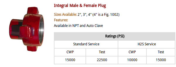 Integral_Male__Female_Plug Integral Parts - Oilfield Hose Manufacturer | Hengshui Ruiming